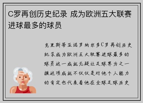 C罗再创历史纪录 成为欧洲五大联赛进球最多的球员